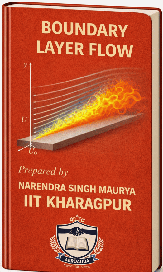 BOUNDARY LAYER FLOW.